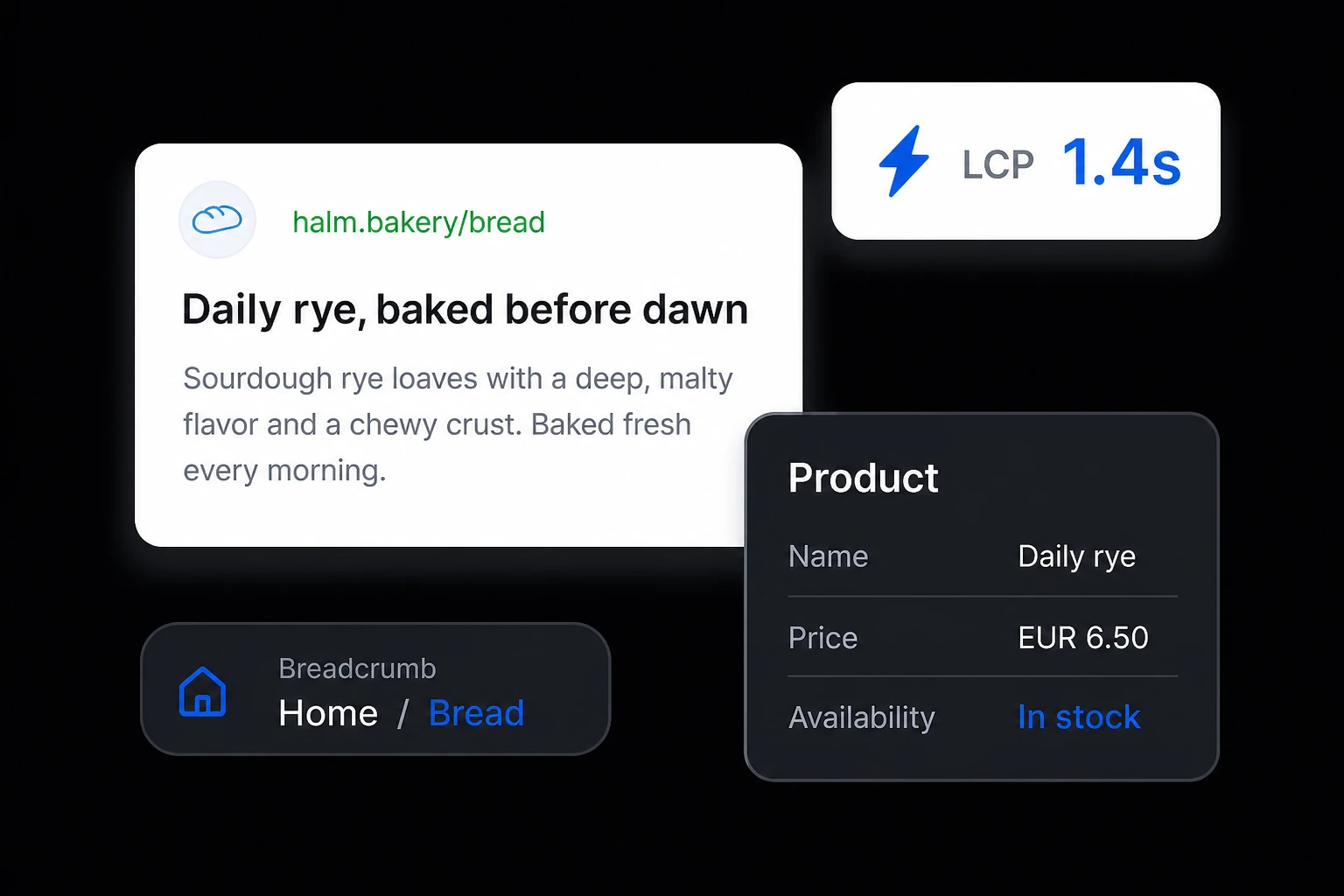 halm.bakery/bread rezultāts, LCP 1,4 s un Product shēma