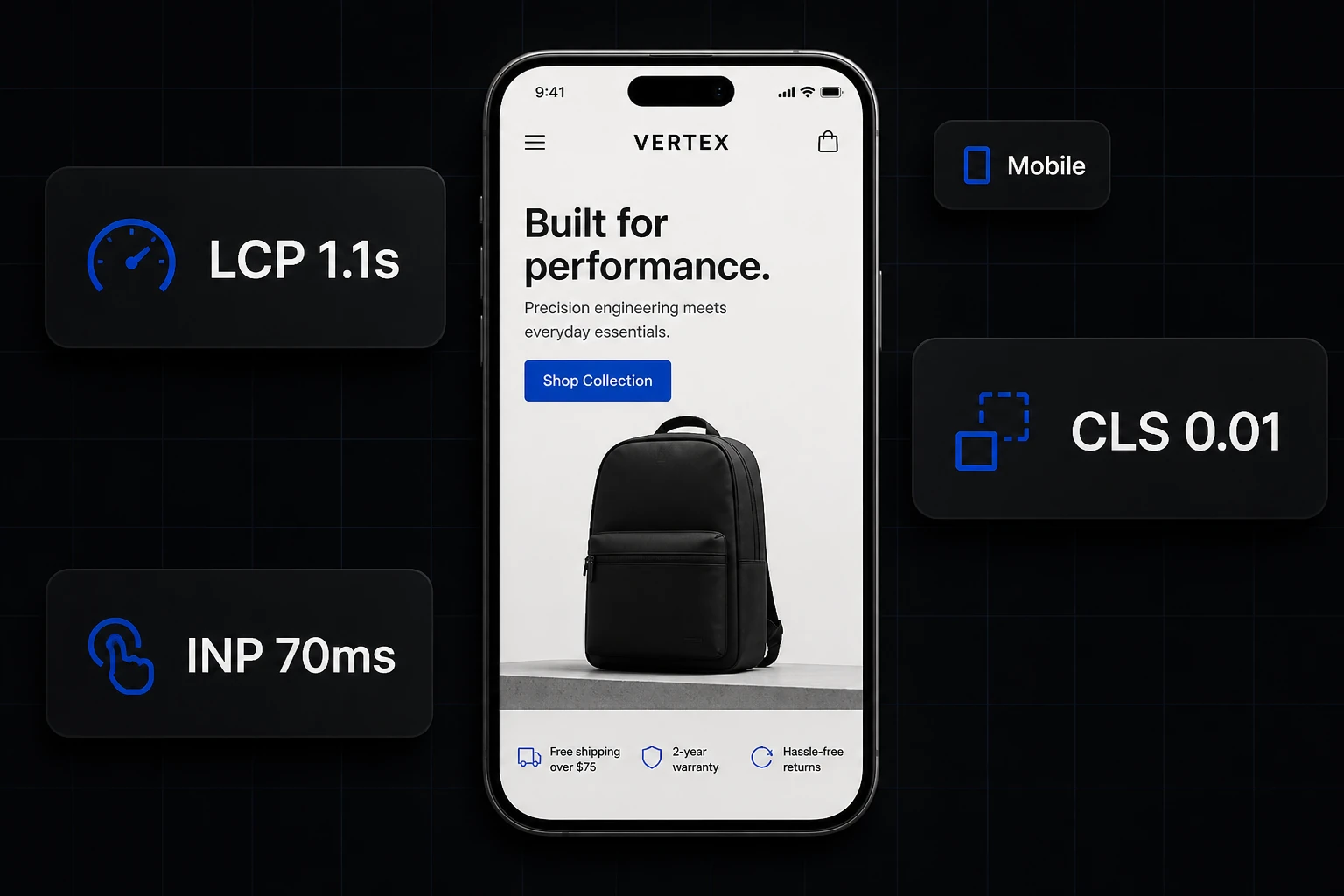 Veikala ātrums telefonā: LCP, CLS un INP