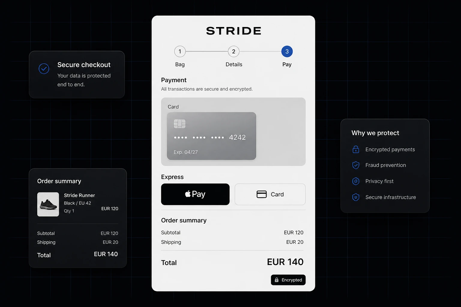 STRIDE kase ar karti un Apple Pay