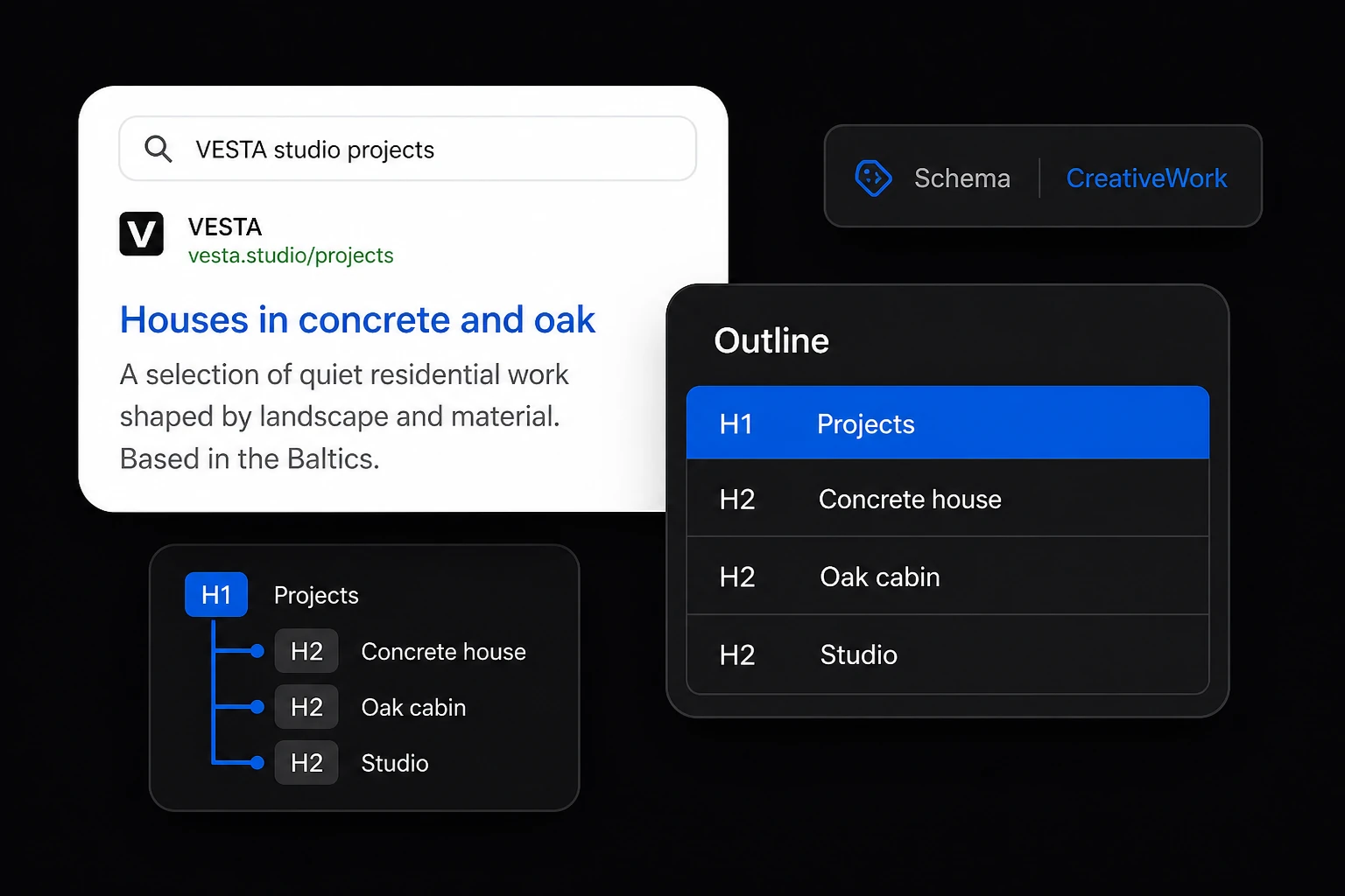 vesta.studio/projects rezultāts un H1 H2 satura koks