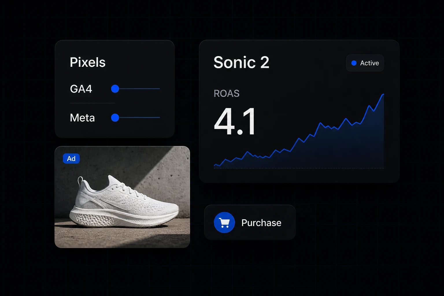 GA4, Meta pikseļi un Sonic 2 kampaņa