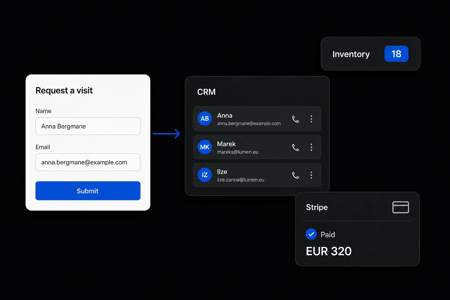Veidlapa uz CRM, Stripe un krājums 18