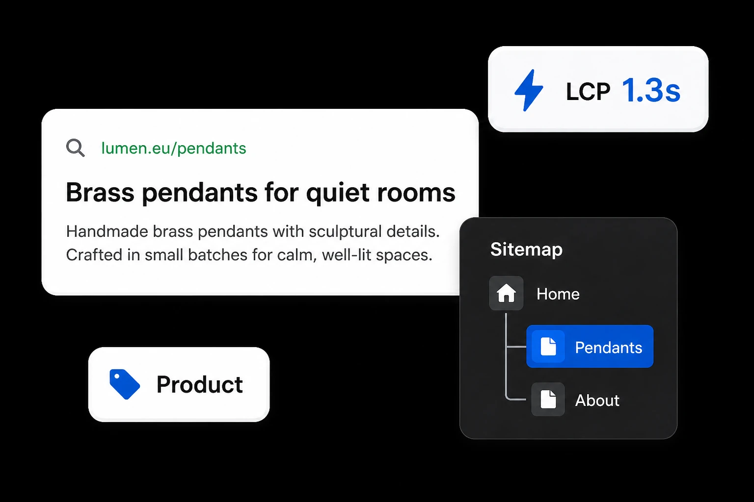 lumen.eu/pendants rezultāts, LCP 1,3 s un sitemap